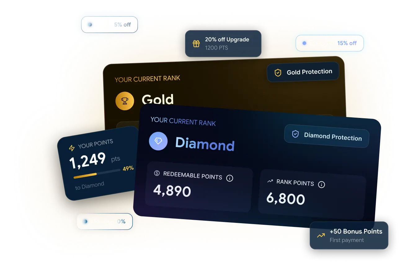 Hidemyacc Loyalty Rewards